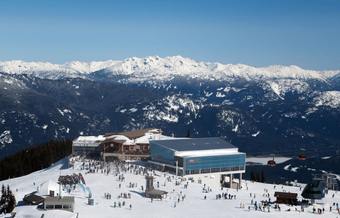 The Best Restaurants in Whistler