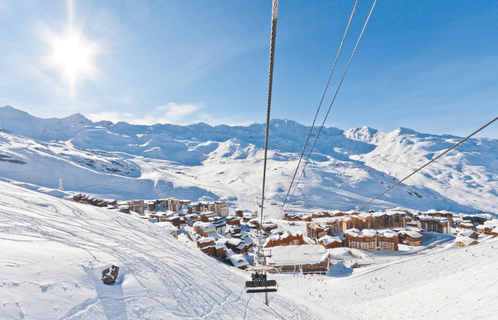 Best Places To Ski In April