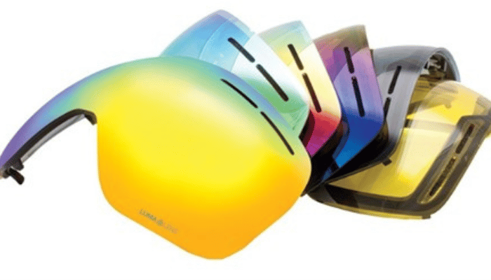 Types of ski goggle lens