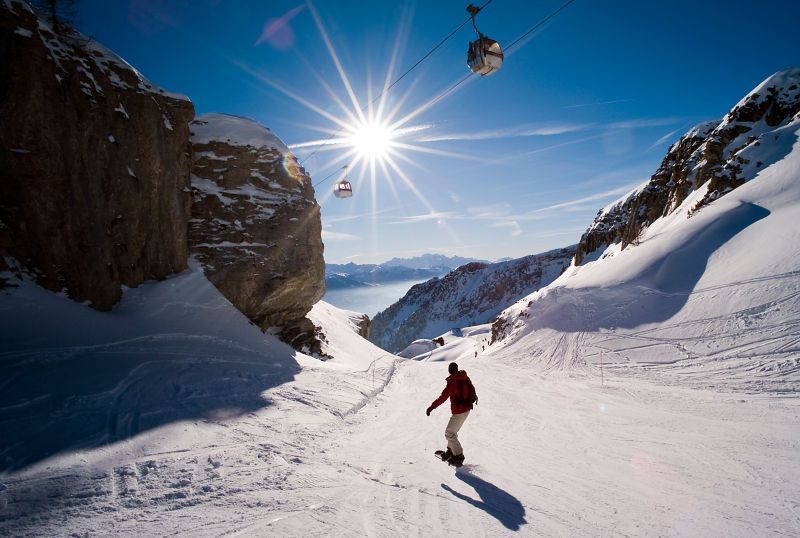 Ski Areas in Crans Montana