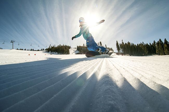 Snowboarding in Panorama